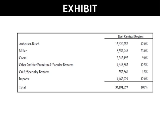 mmbc case study mmbc case study